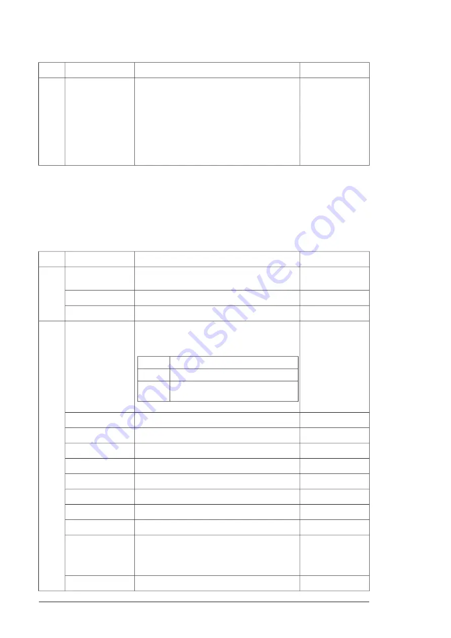 ABB FSPS-21 User Manual Download Page 54