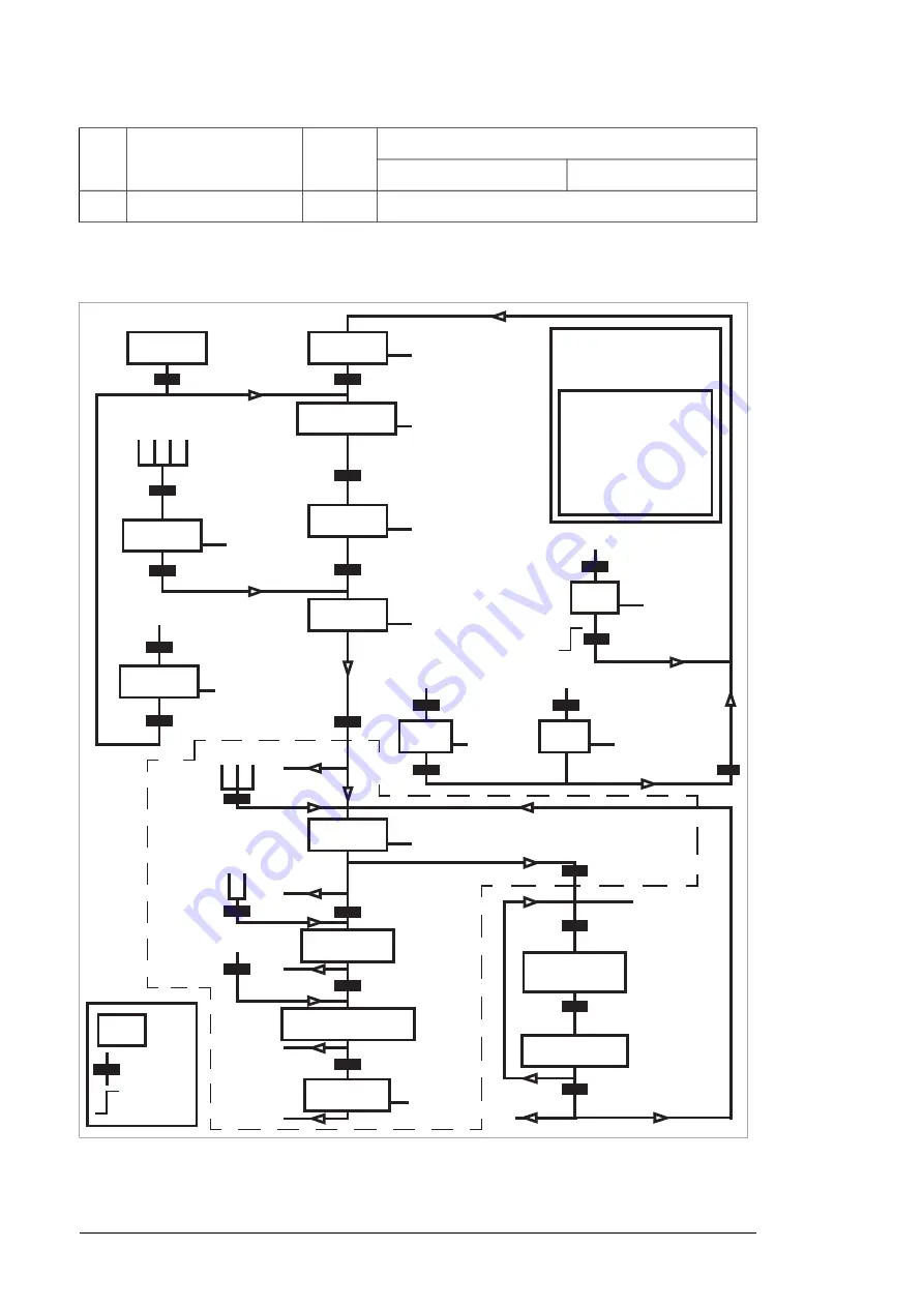 ABB FSPS-21 User Manual Download Page 78