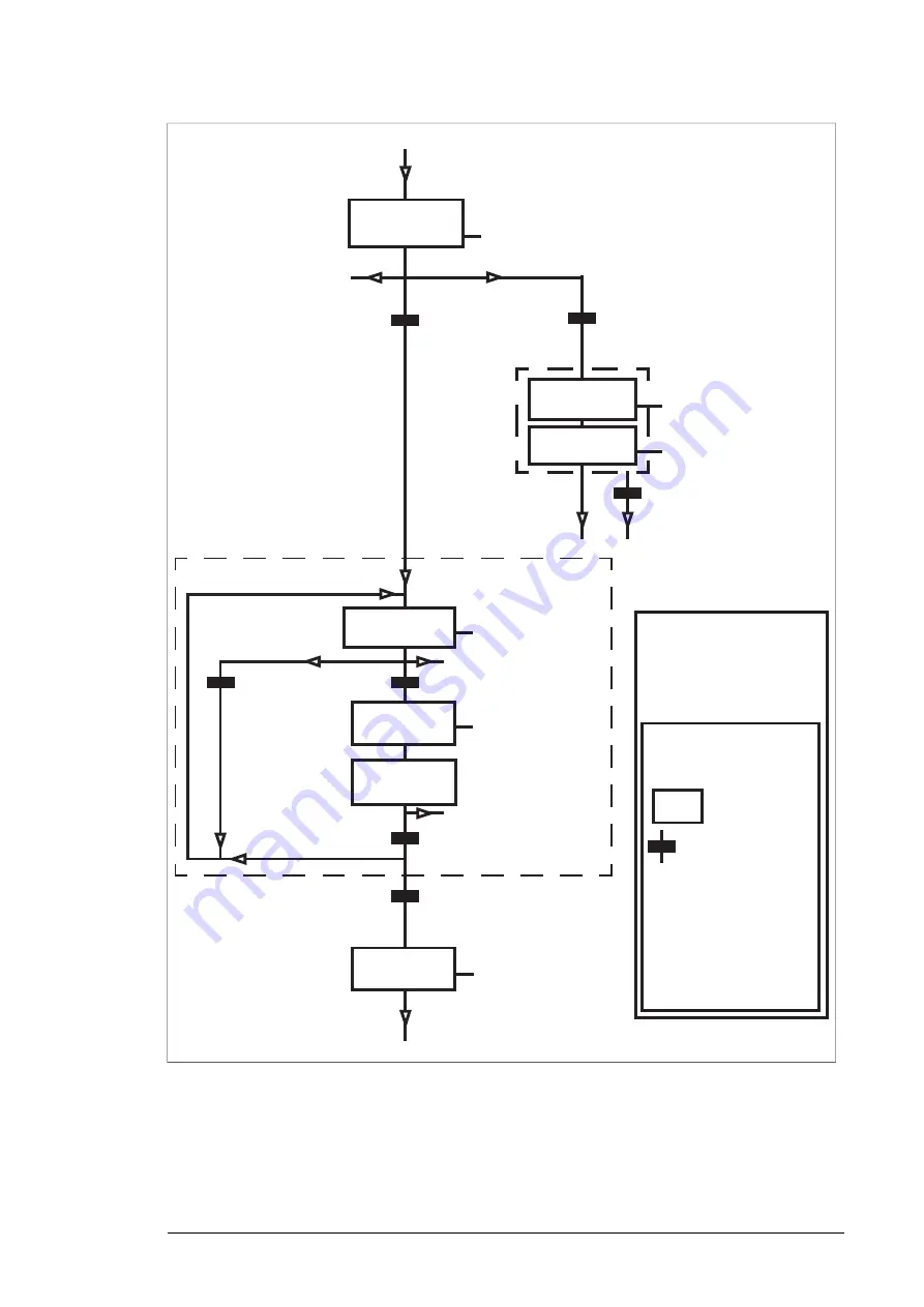 ABB FSPS-21 User Manual Download Page 79