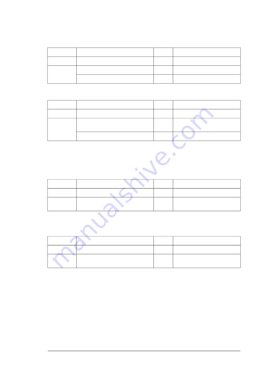 ABB FSPS-21 User Manual Download Page 207