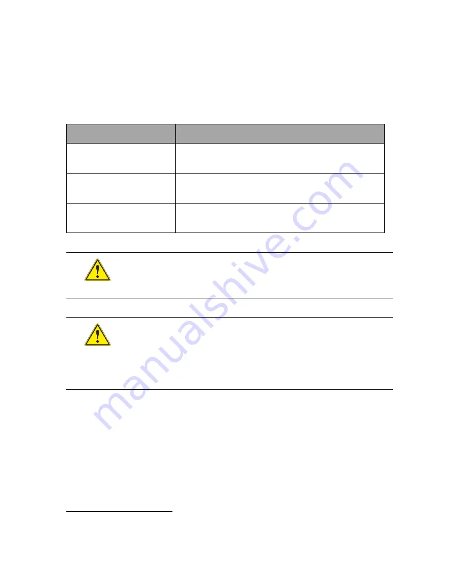 ABB GLA131 Series User Manual Download Page 16