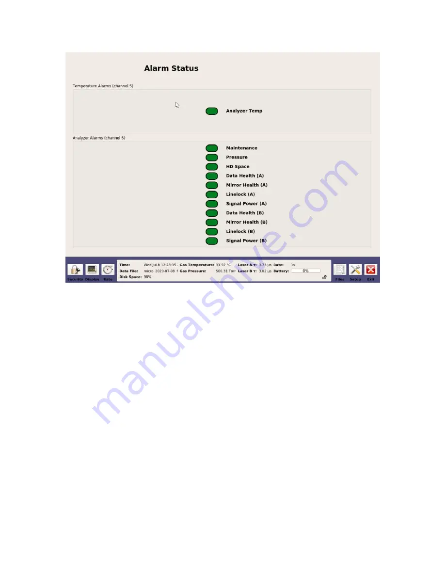 ABB GLA131 Series User Manual Download Page 38