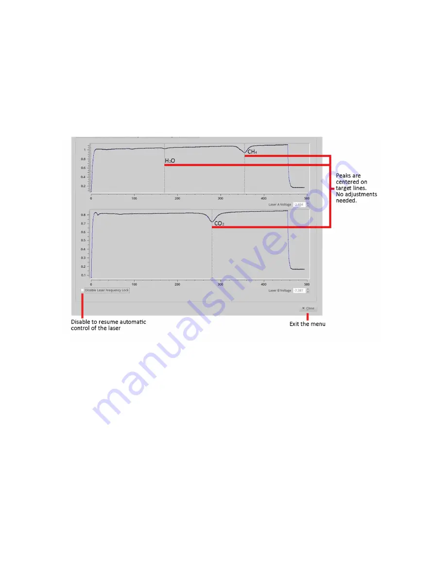 ABB GLA131 Series User Manual Download Page 51