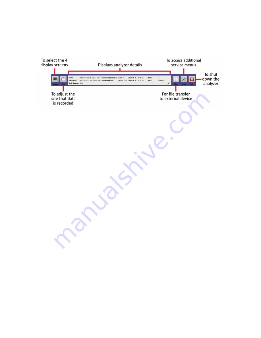 ABB GLA132 Series User Manual Download Page 29