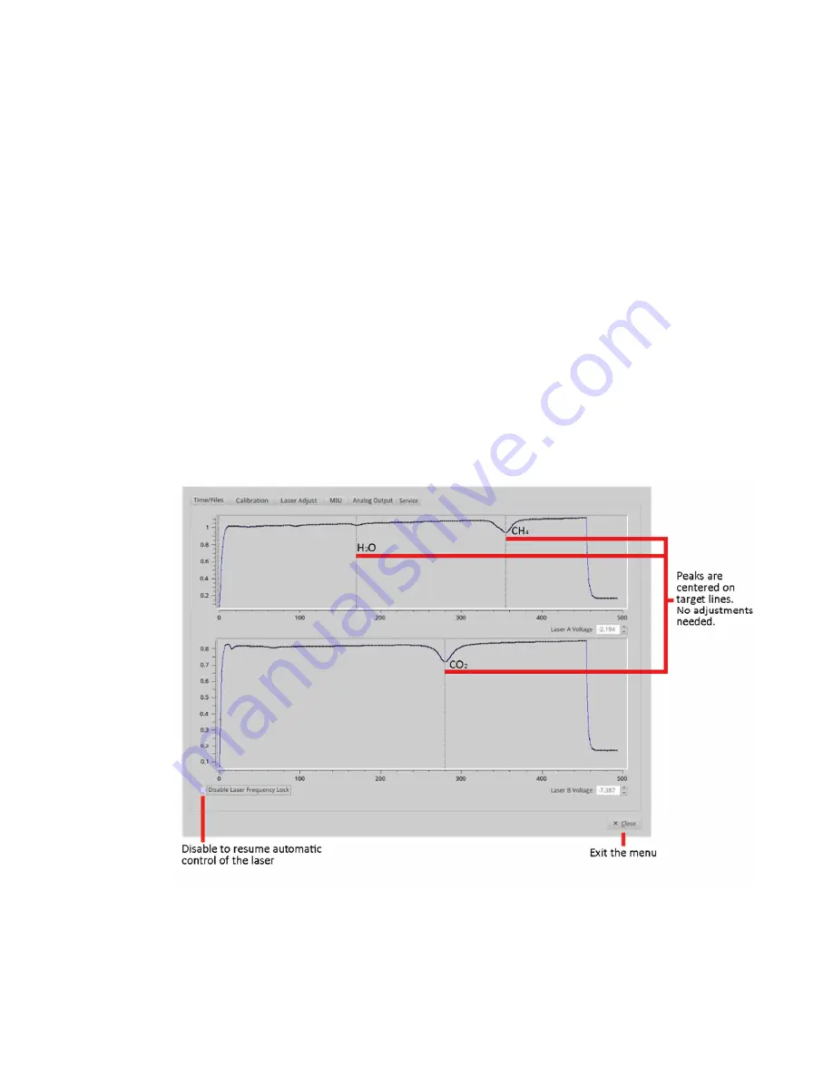 ABB GLA132 Series User Manual Download Page 53