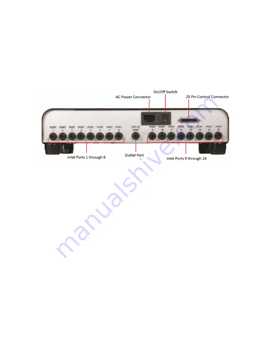 ABB GLA132 Series User Manual Download Page 89