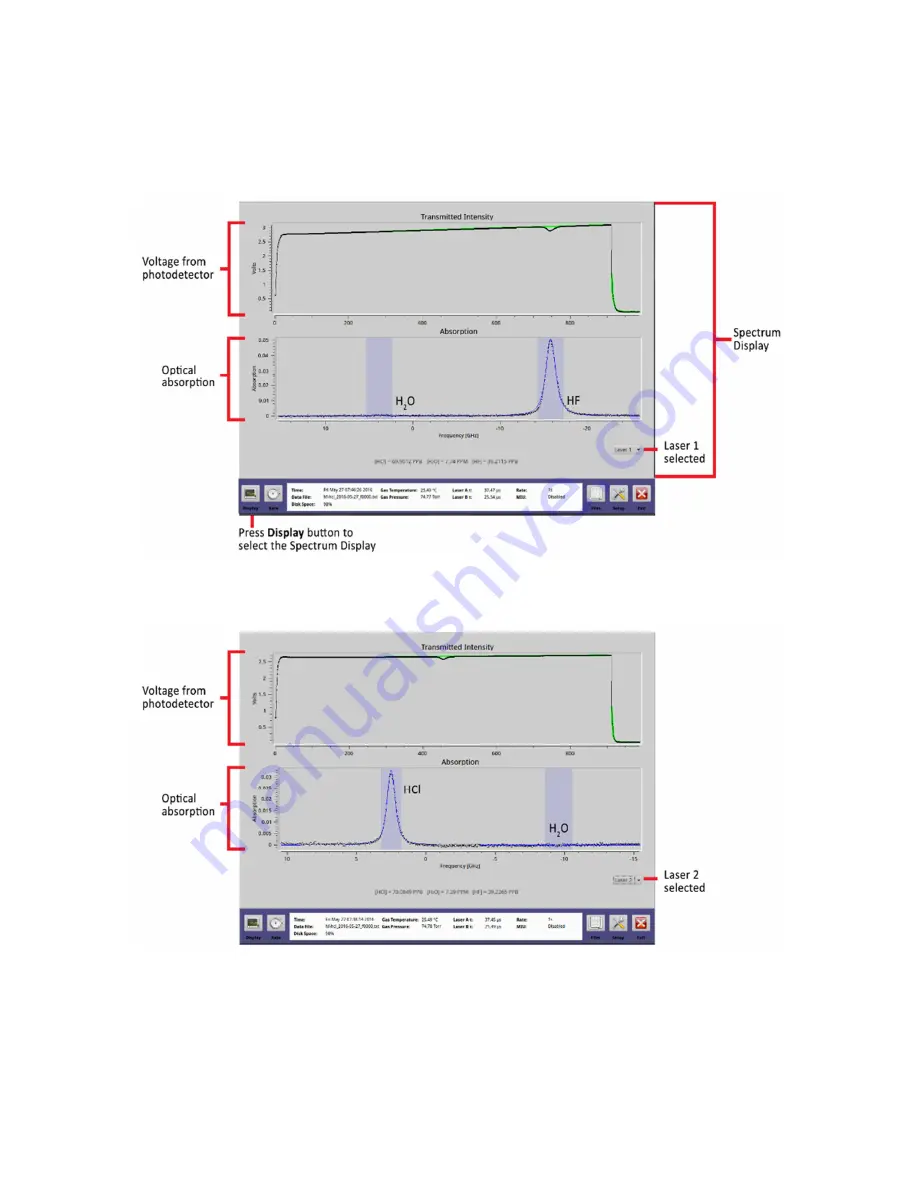 ABB GLA132 Series User Manual Download Page 119