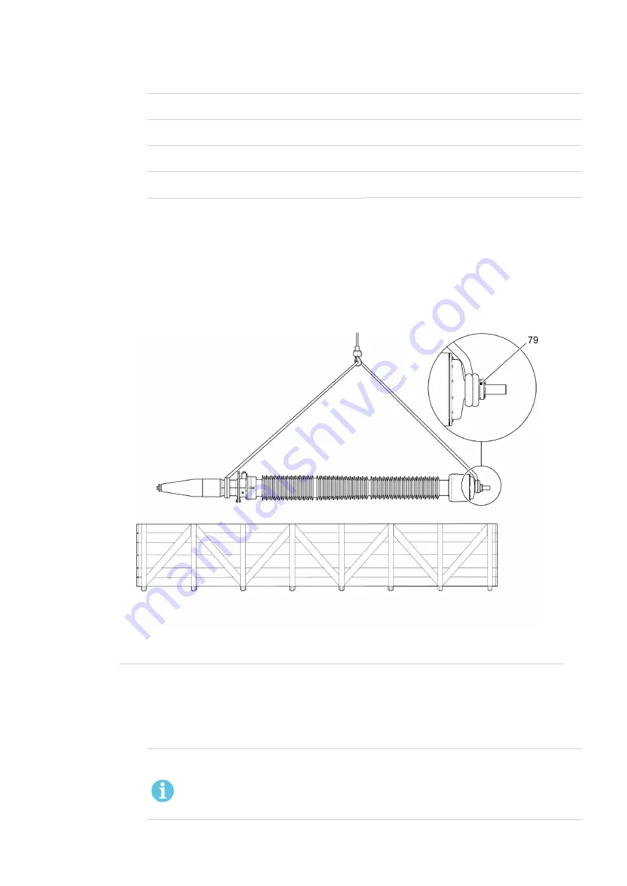 ABB GOE(2) Installation And Commissioning Manual Download Page 15