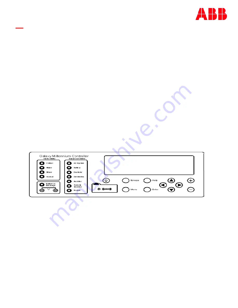 ABB GPS4827 User Manual Download Page 13