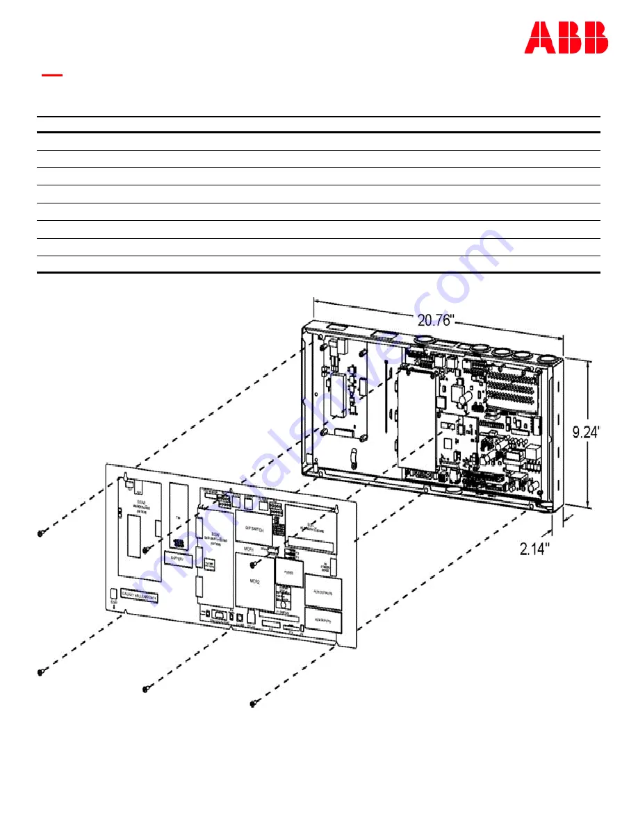 ABB GPS4827 User Manual Download Page 36