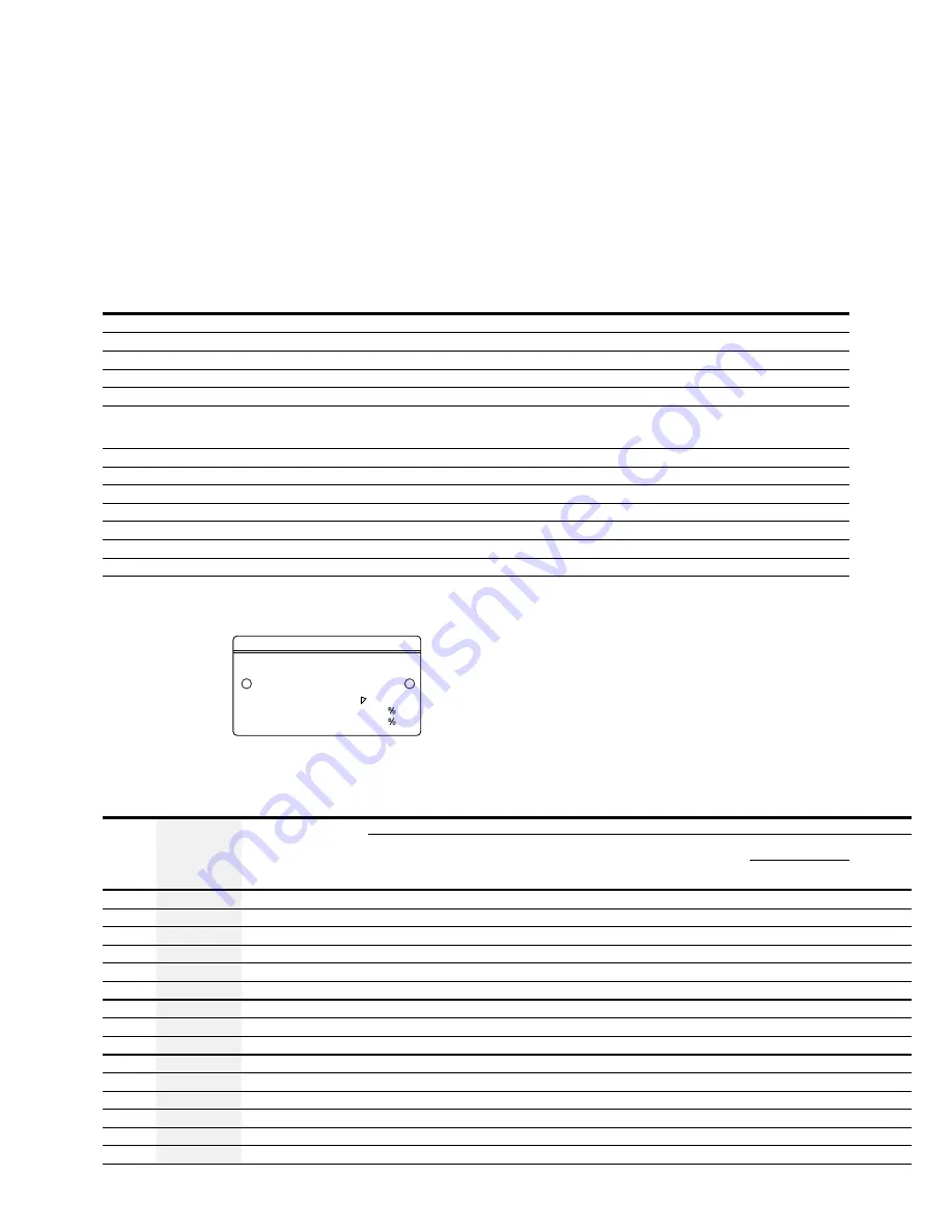 ABB GSA-OO Technical Manual Download Page 8