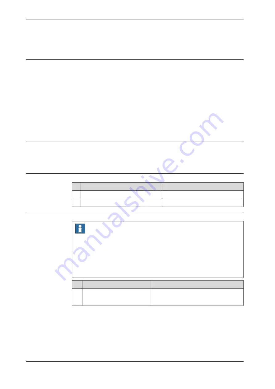 ABB GWT C9 Product Manual Download Page 54