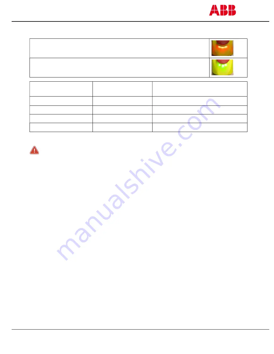 ABB HD5-B-101 Original Instructions Manual Download Page 12