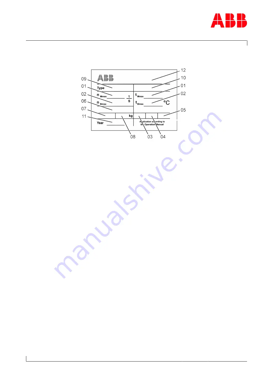 ABB HT554216 Operation Manual Download Page 14