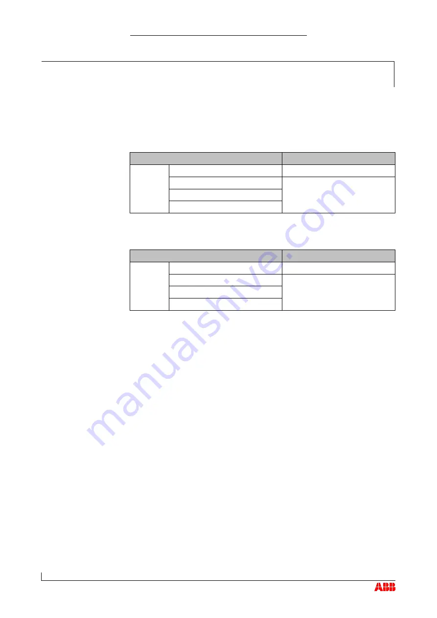 ABB HT562331 Скачать руководство пользователя страница 85