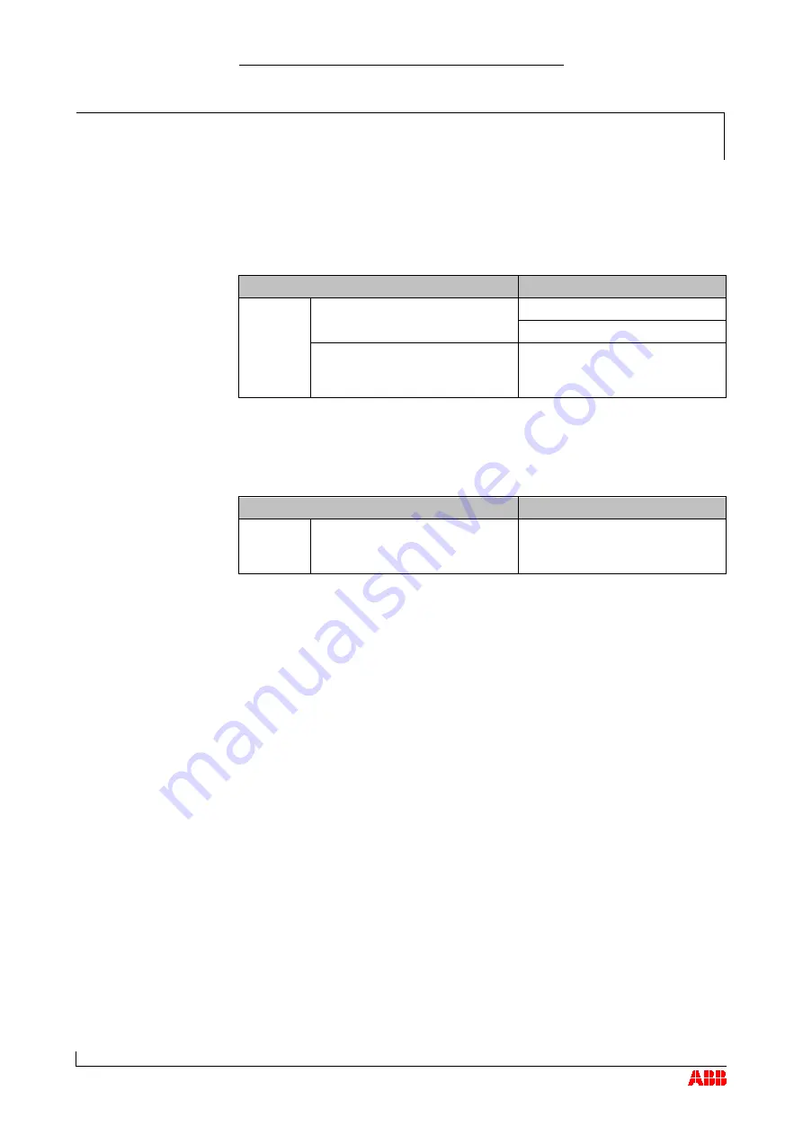 ABB HT562502 Operation Manual Download Page 84