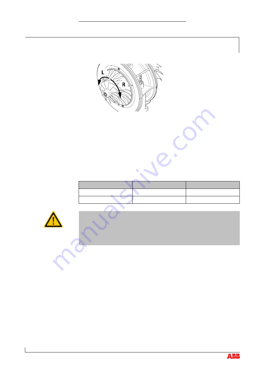 ABB HT562502 Operation Manual Download Page 110