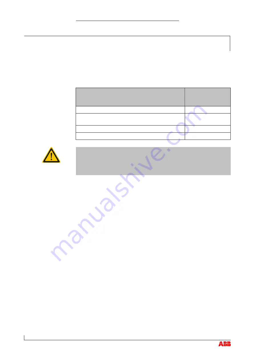 ABB HT562738 Скачать руководство пользователя страница 39