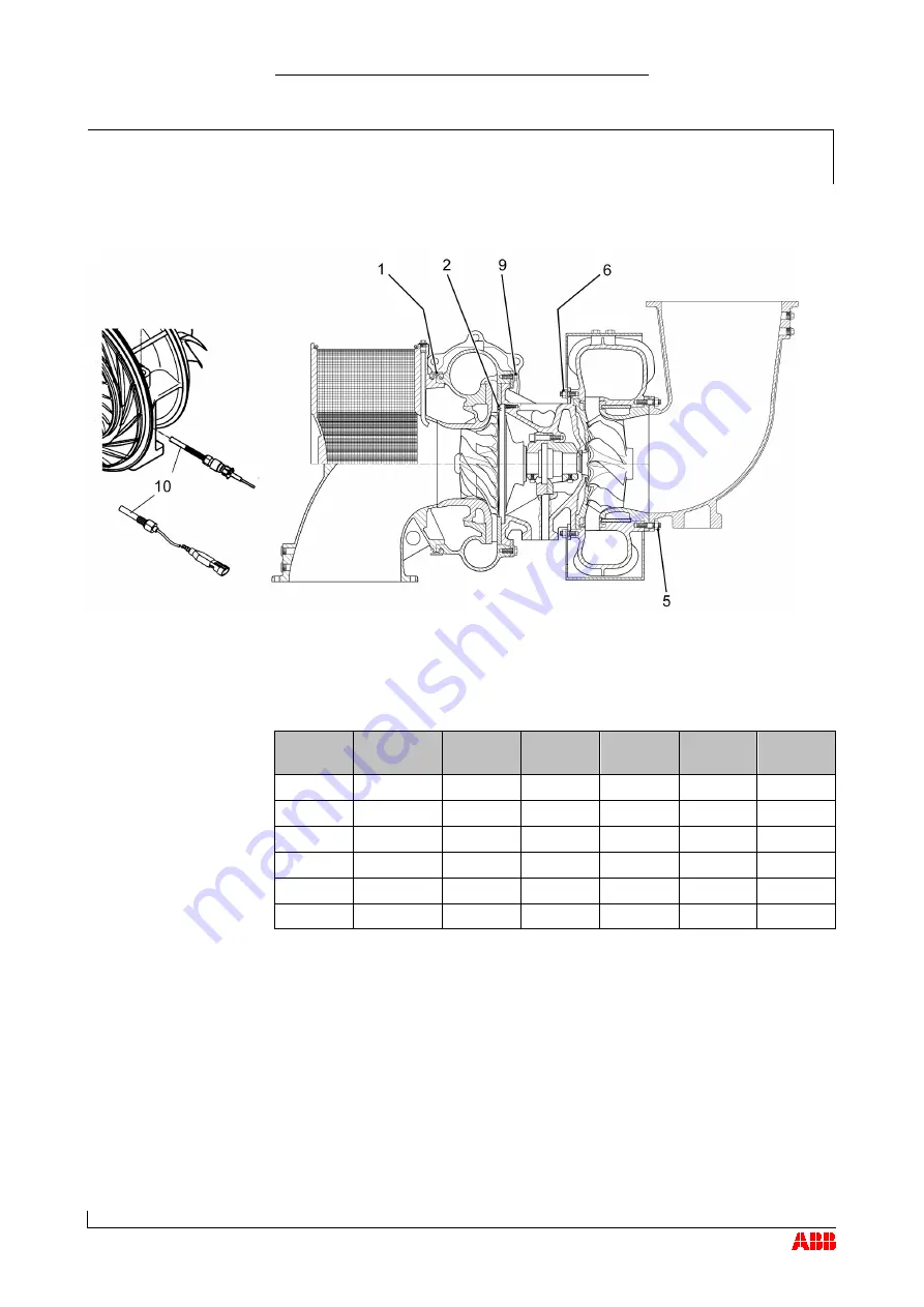 ABB HT563567 Скачать руководство пользователя страница 113