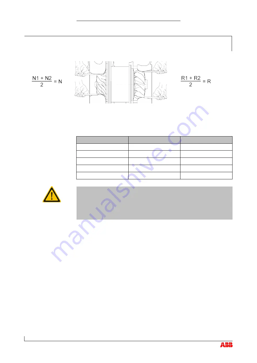 ABB HT563841 Скачать руководство пользователя страница 112