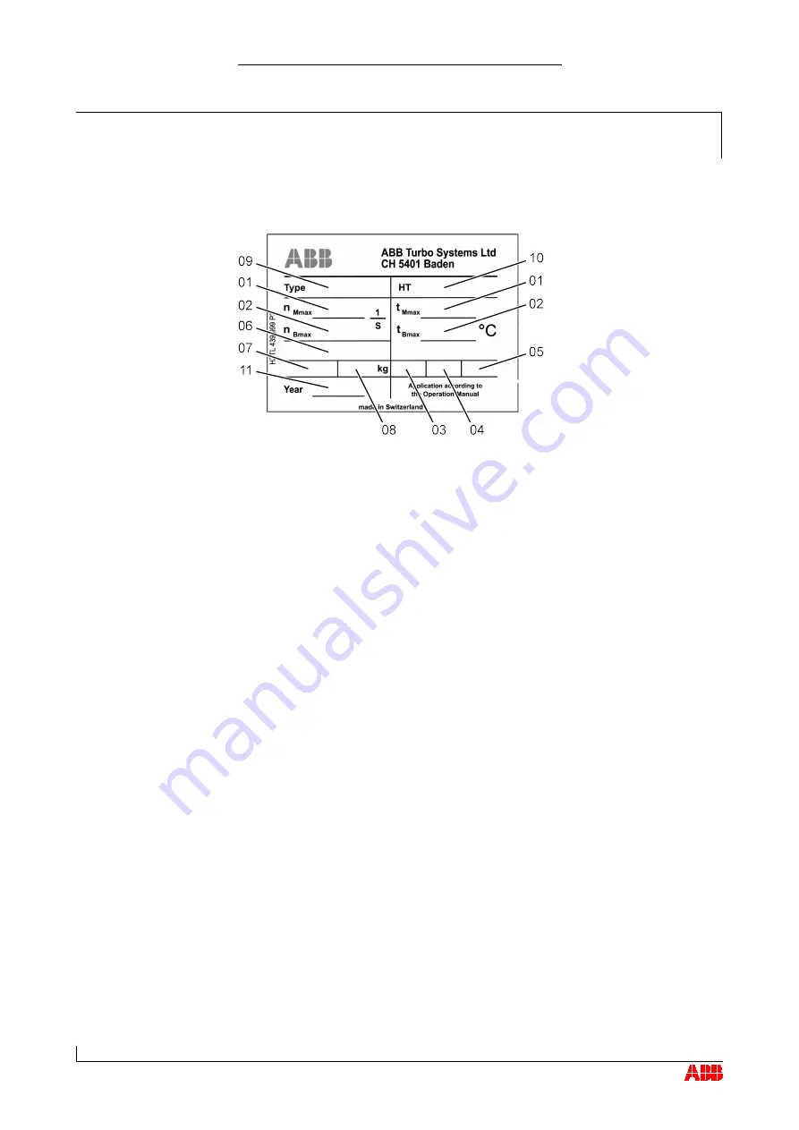 ABB HT564680 Operation Manual Download Page 15