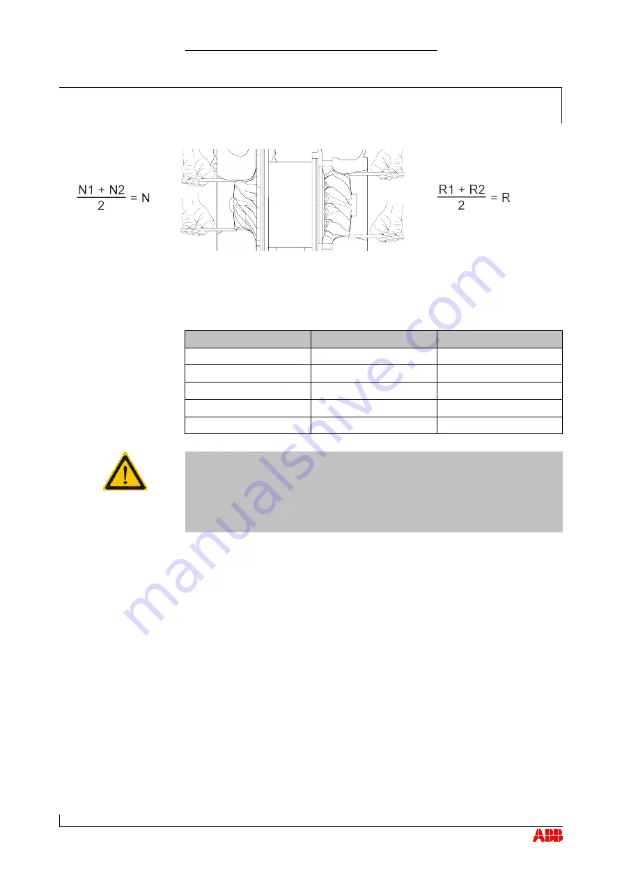 ABB HT564680 Operation Manual Download Page 114