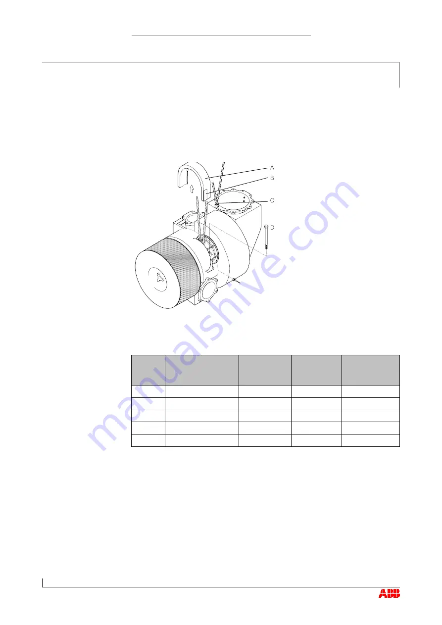 ABB HT566529 Operation Manual Download Page 90