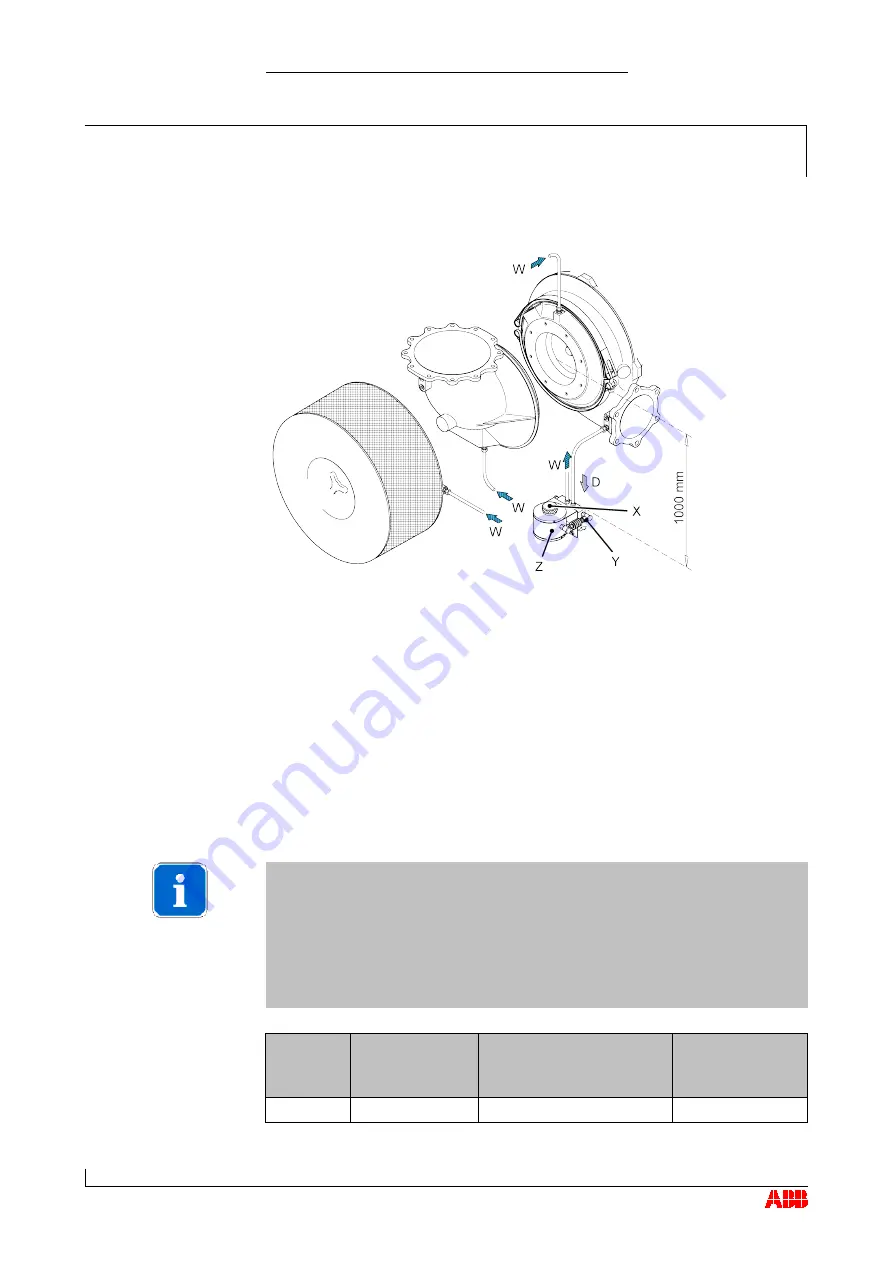 ABB HT566550 Скачать руководство пользователя страница 61