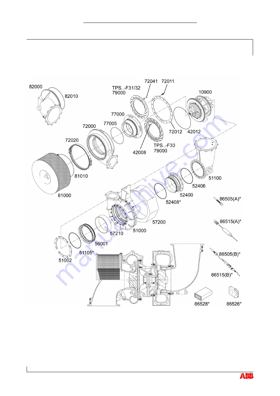 ABB HT566550 Operation Manual Download Page 128