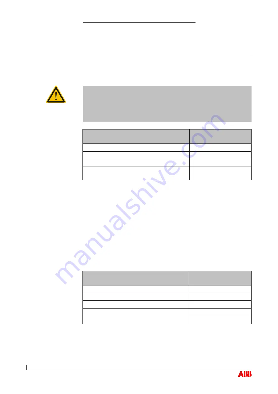 ABB HT566631 Operation Manual Download Page 40