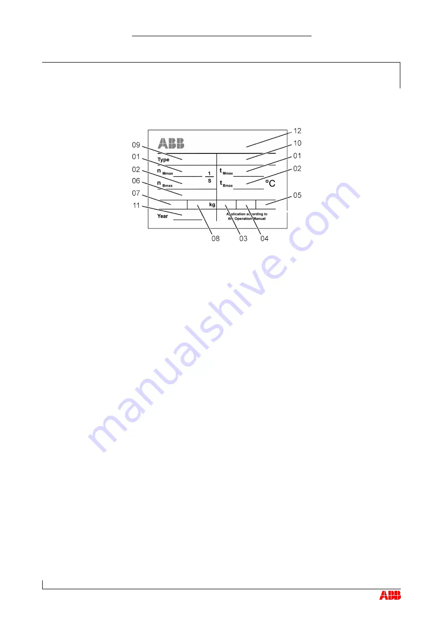 ABB HT567338 Скачать руководство пользователя страница 17