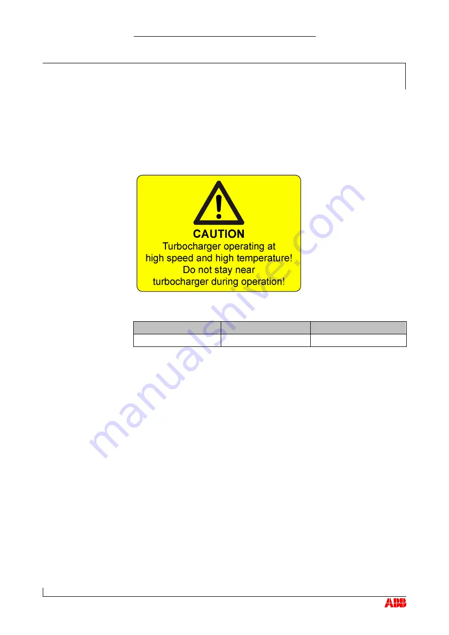 ABB HT567338 Operation Manual Download Page 23