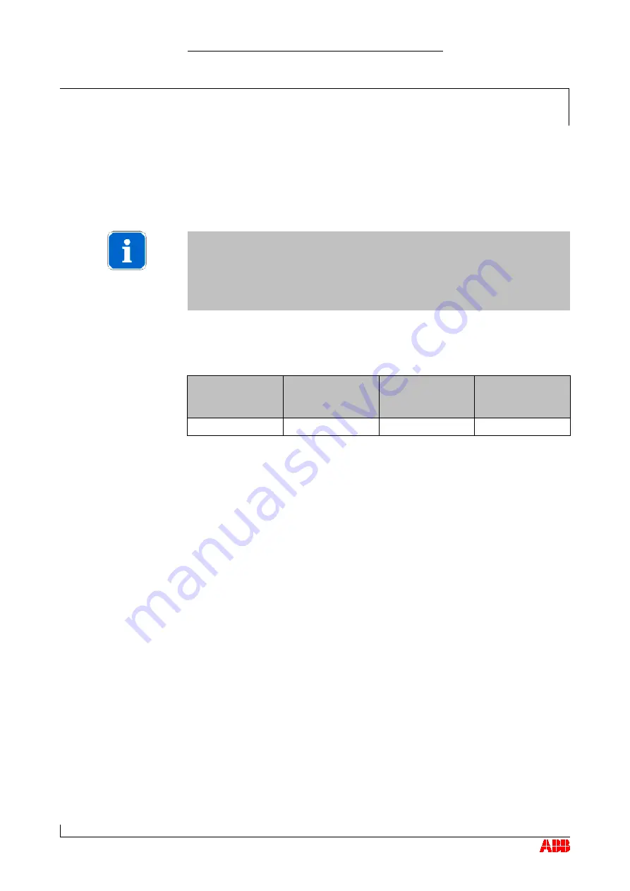 ABB HT567338 Operation Manual Download Page 63