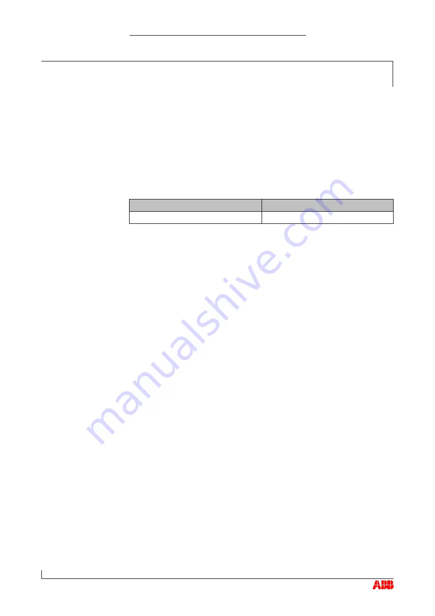 ABB HT567338 Operation Manual Download Page 87