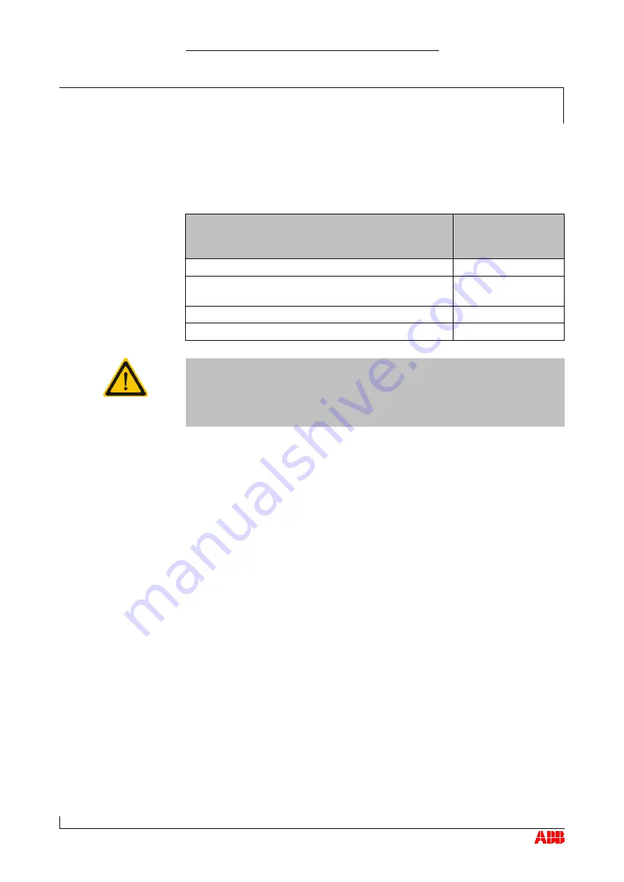 ABB HT568093 Operation Manual Download Page 39