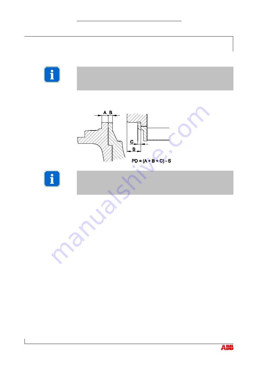 ABB HT568093 Operation Manual Download Page 105