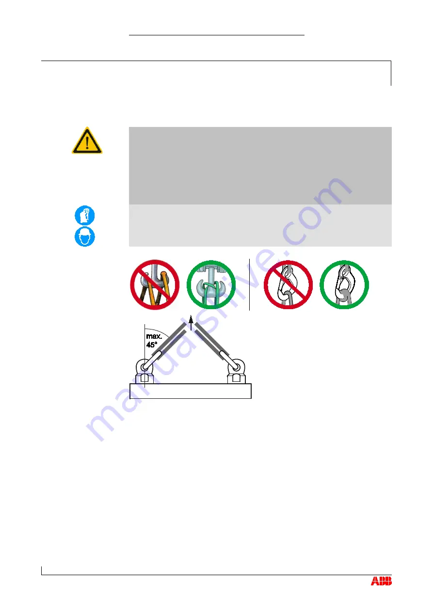 ABB HT568787 Operation Manual Download Page 35