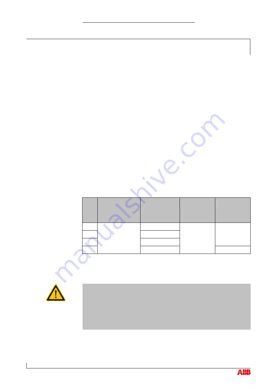 ABB HT569925 Скачать руководство пользователя страница 67