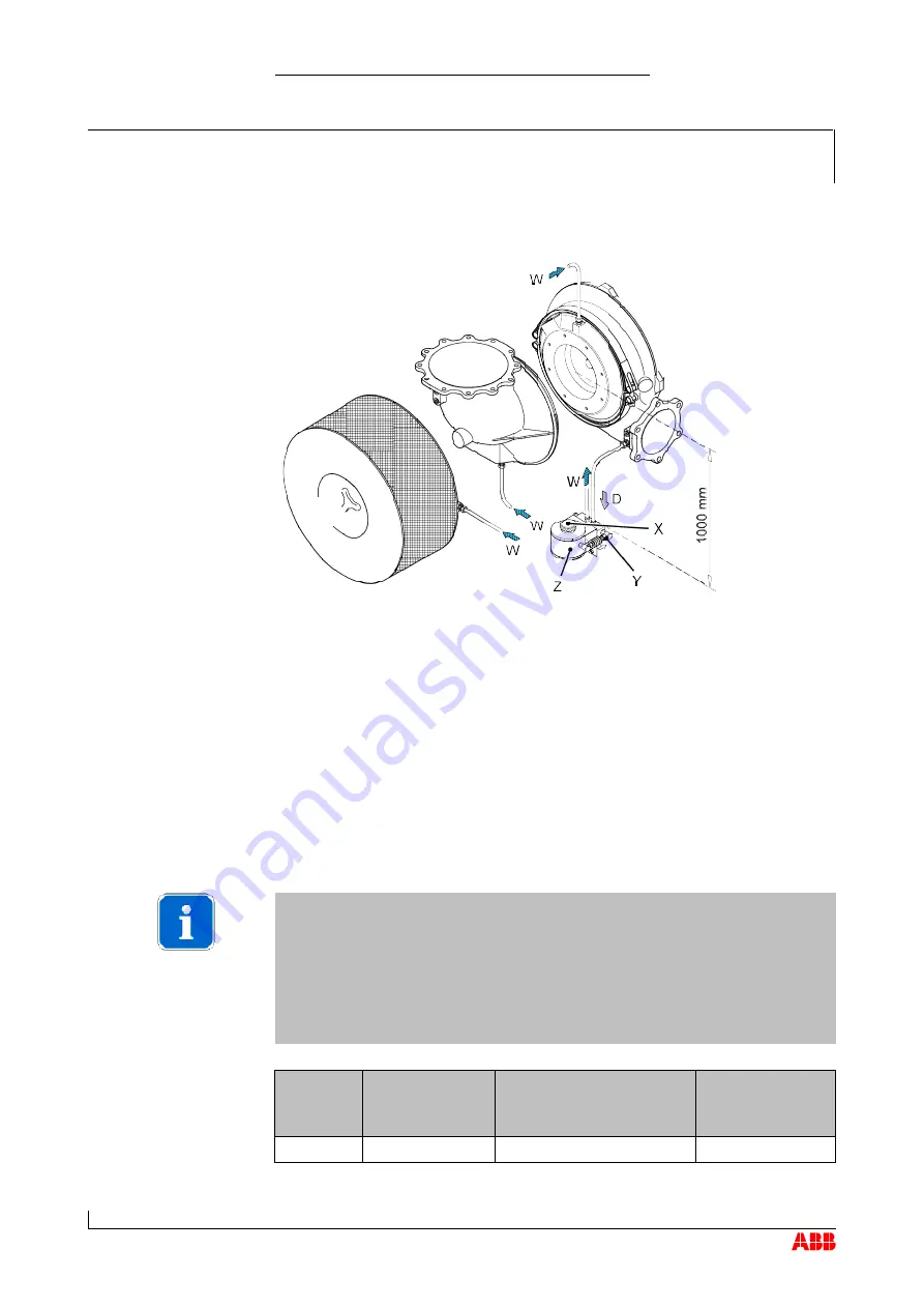 ABB HT572977 Operation Manual Download Page 61