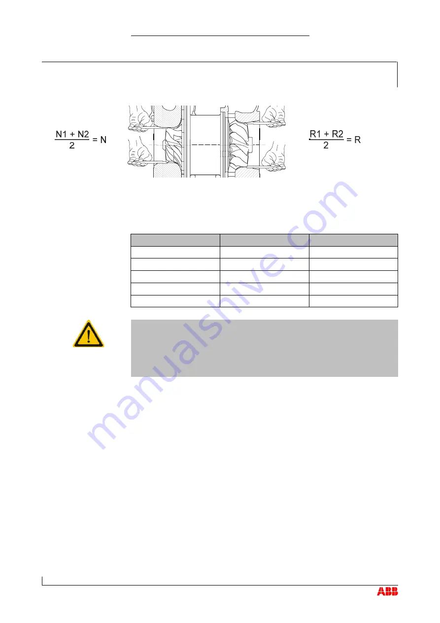 ABB HT572977 Operation Manual Download Page 114