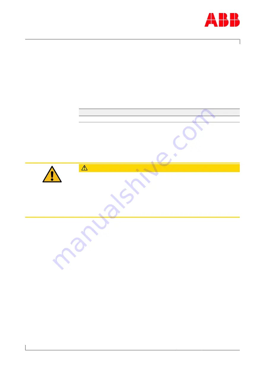 ABB HT573783 Operation Manual Download Page 76