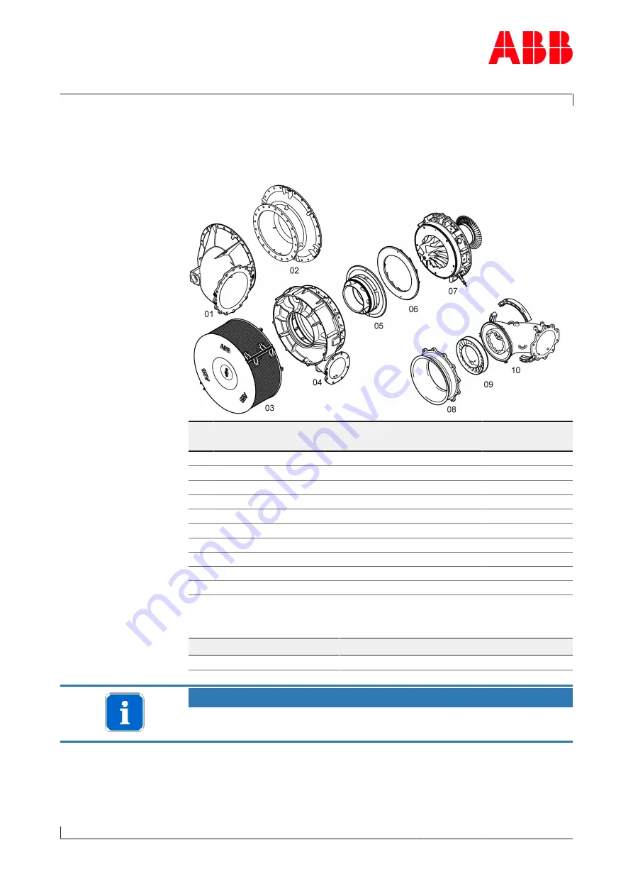 ABB HT573783 Operation Manual Download Page 81