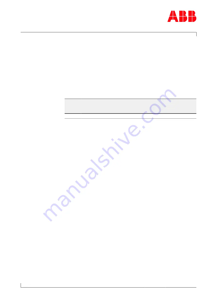 ABB HT575927 Operation Manual Download Page 56