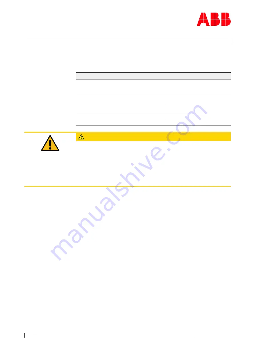 ABB HT575927 Operation Manual Download Page 72