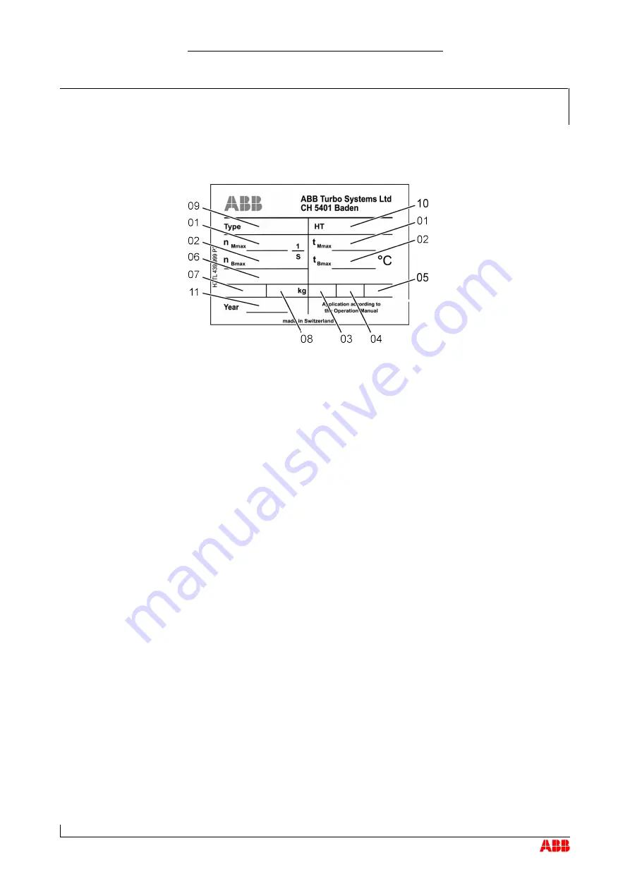 ABB HT577596 Operation Manual Download Page 15