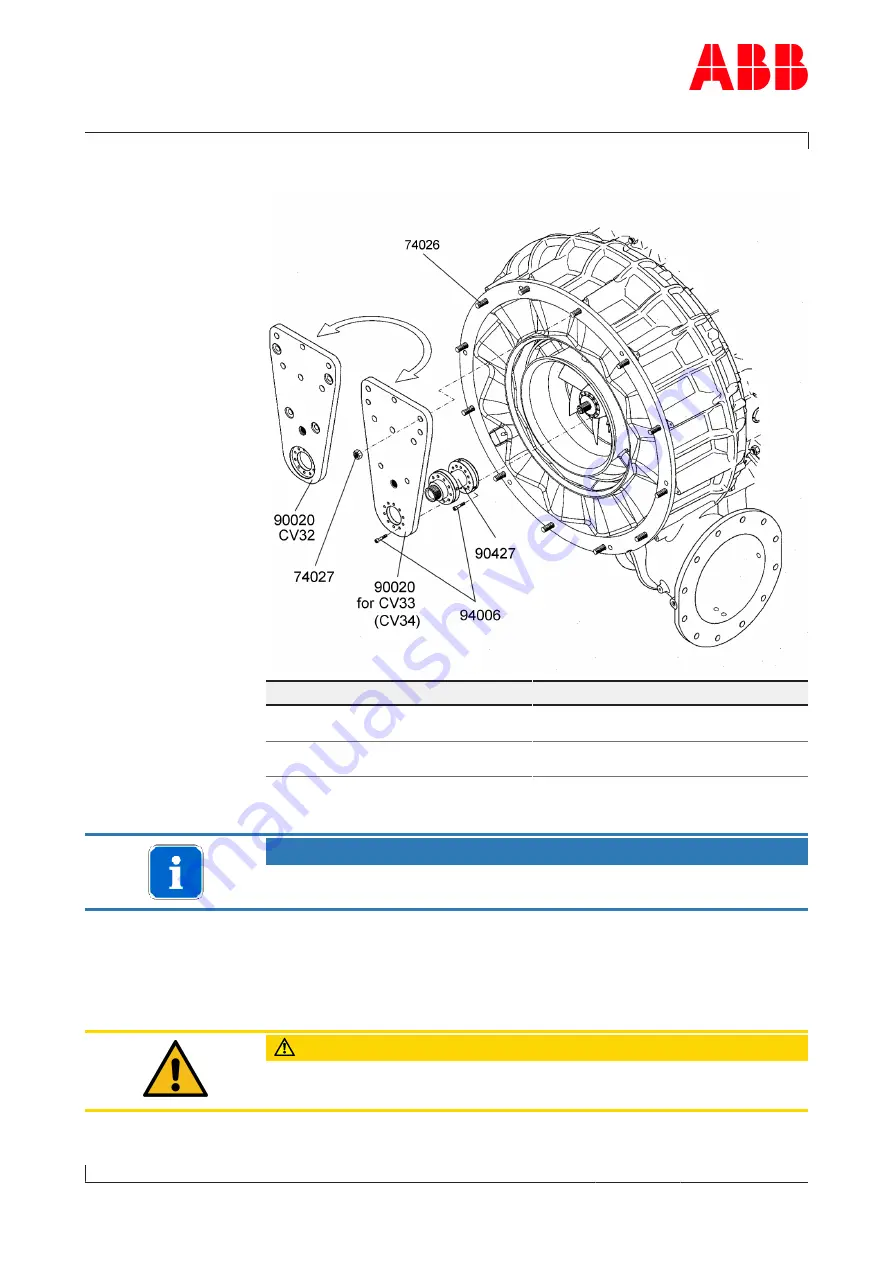 ABB HT578413 Operation Manual Download Page 122