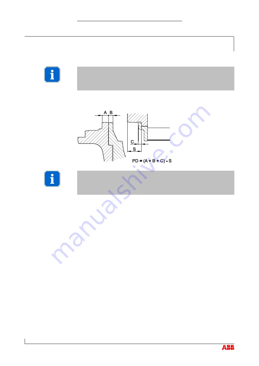 ABB HT581454 Operation Manual Download Page 105