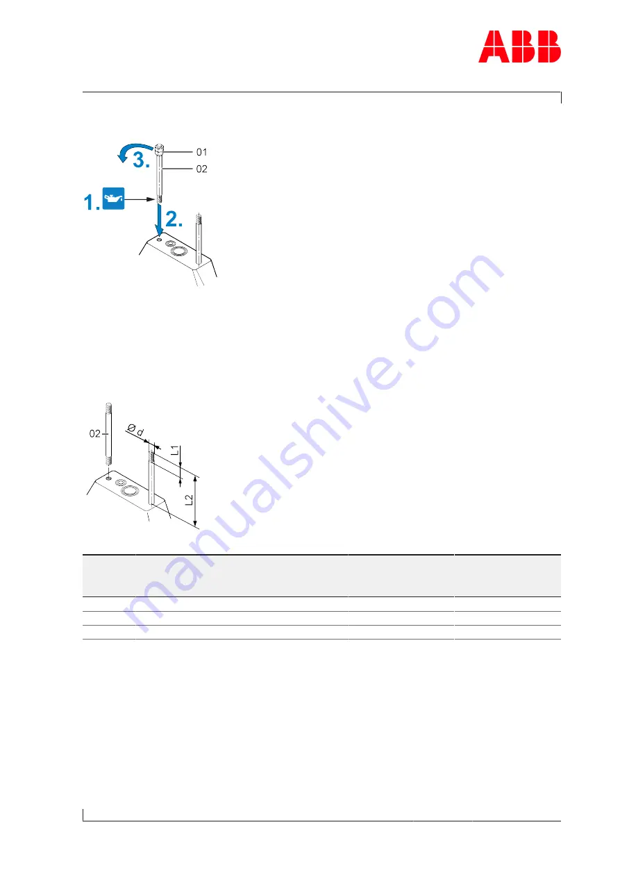 ABB HT588474 Operation Manual Download Page 41