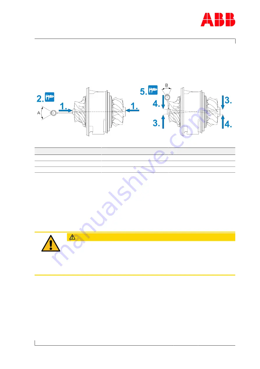 ABB HT588474 Operation Manual Download Page 89