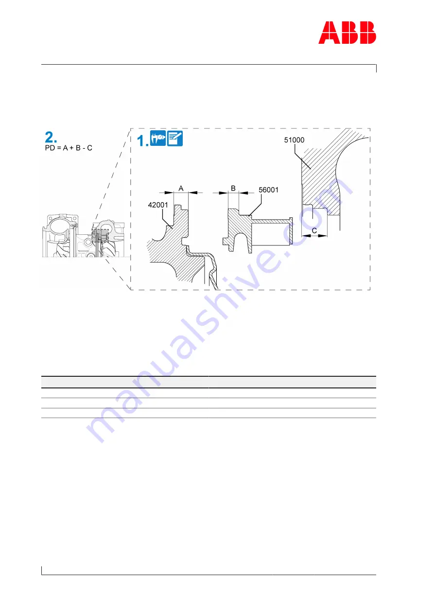 ABB HT588474 Operation Manual Download Page 90